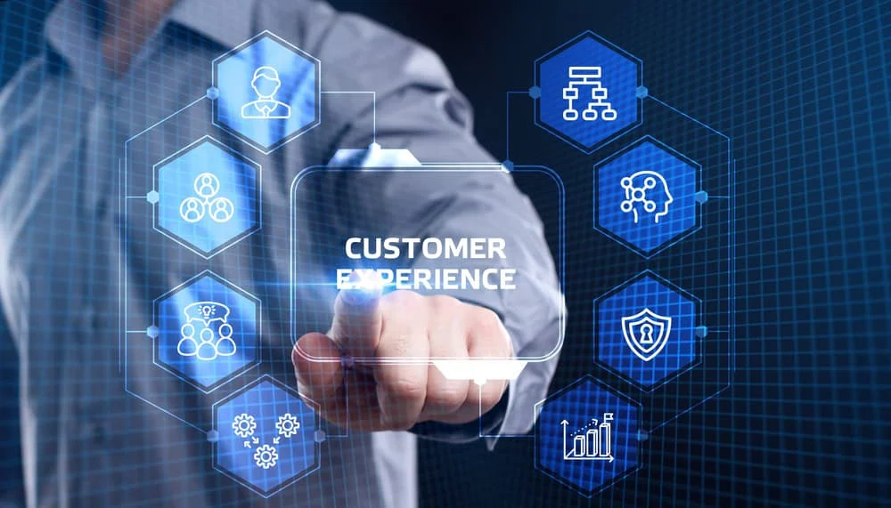 AI: Anticipating Customer Issues